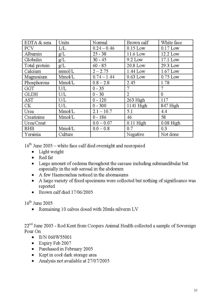 2005 page 32